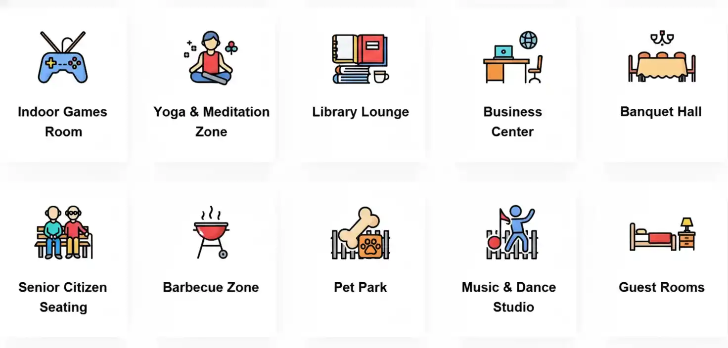 Parks And Green Spaces At Embassy Greenshore